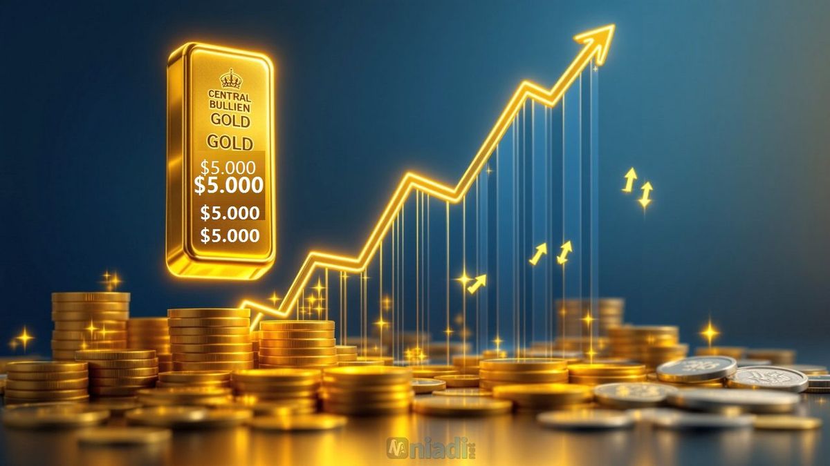 How-Inflation-Impacts-Gold-Prices-–-Smart-Investor-Strategy-Guide