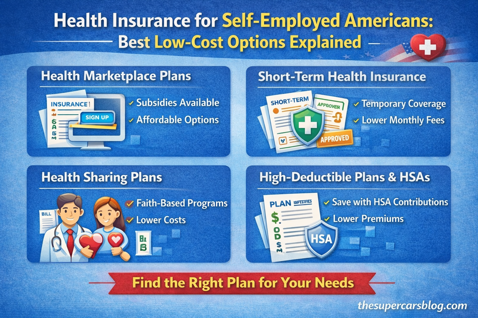 Health Insurance for Self-Employed Americans