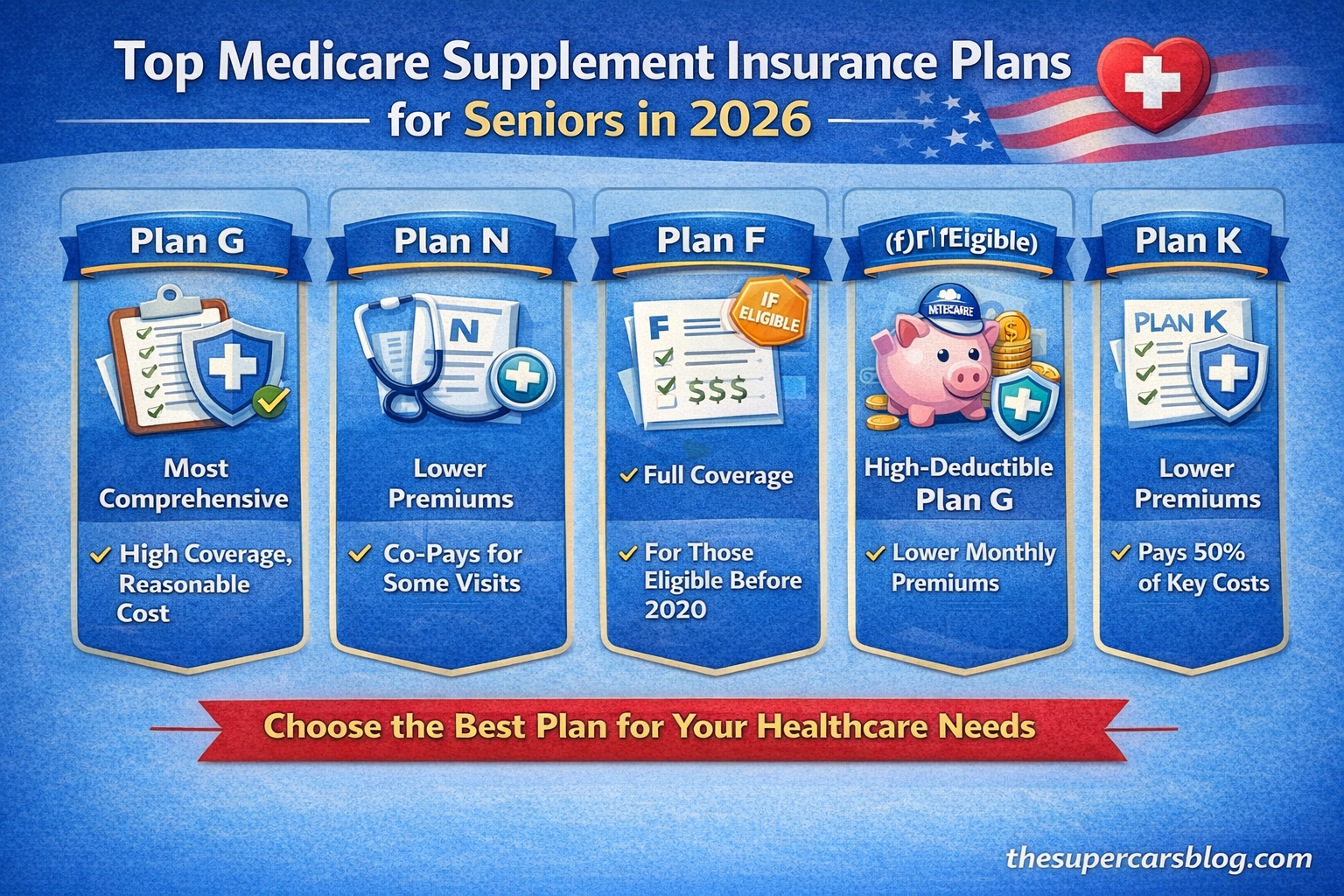 Top Medicare Supplement Insurance Plans for Seniors in 2026