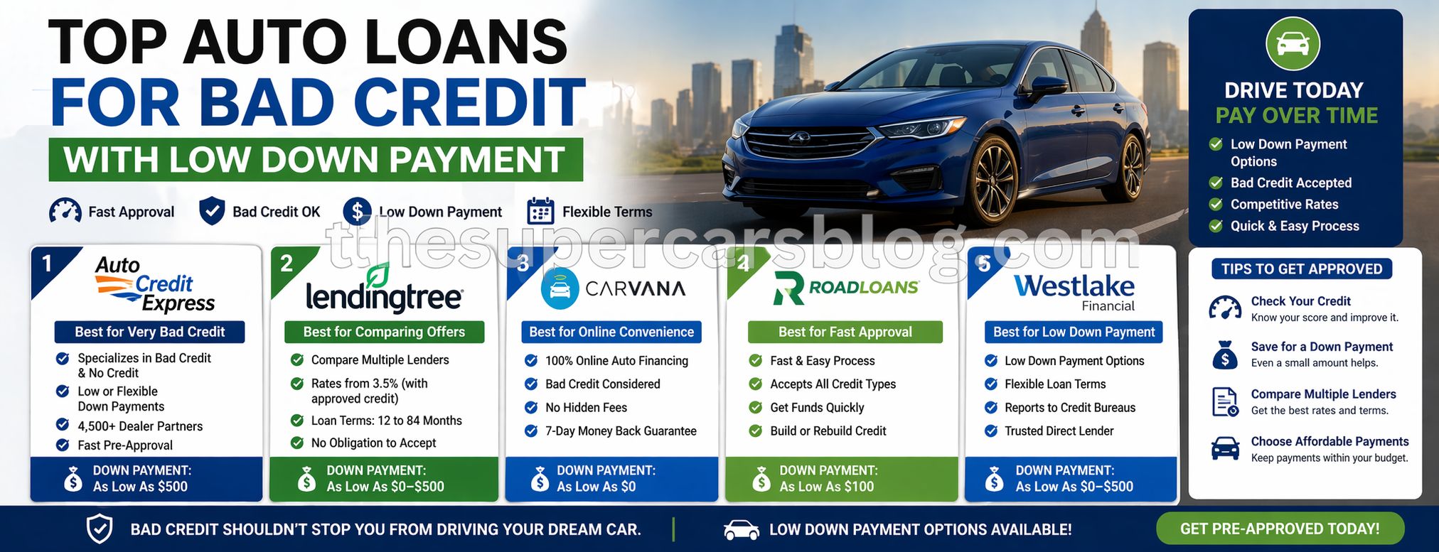 Top Auto Loans for Bad Credit with Low Down Payment