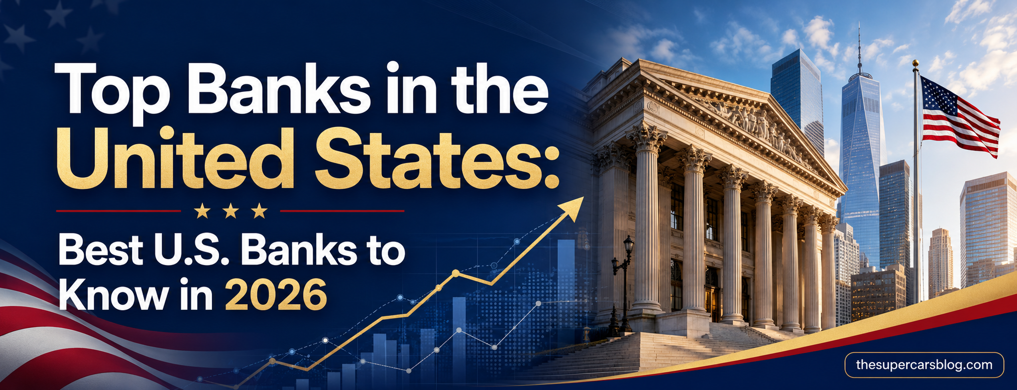 Top Banks in the United States