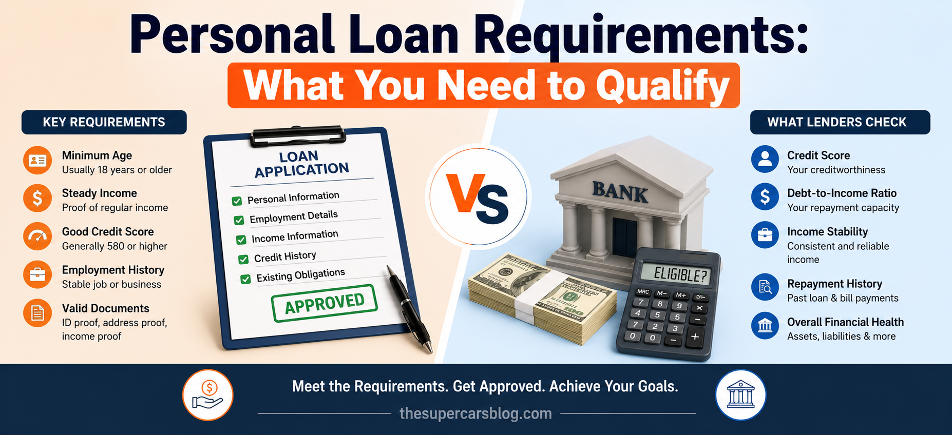 Personal Loan Requirements What You Need to Qualify