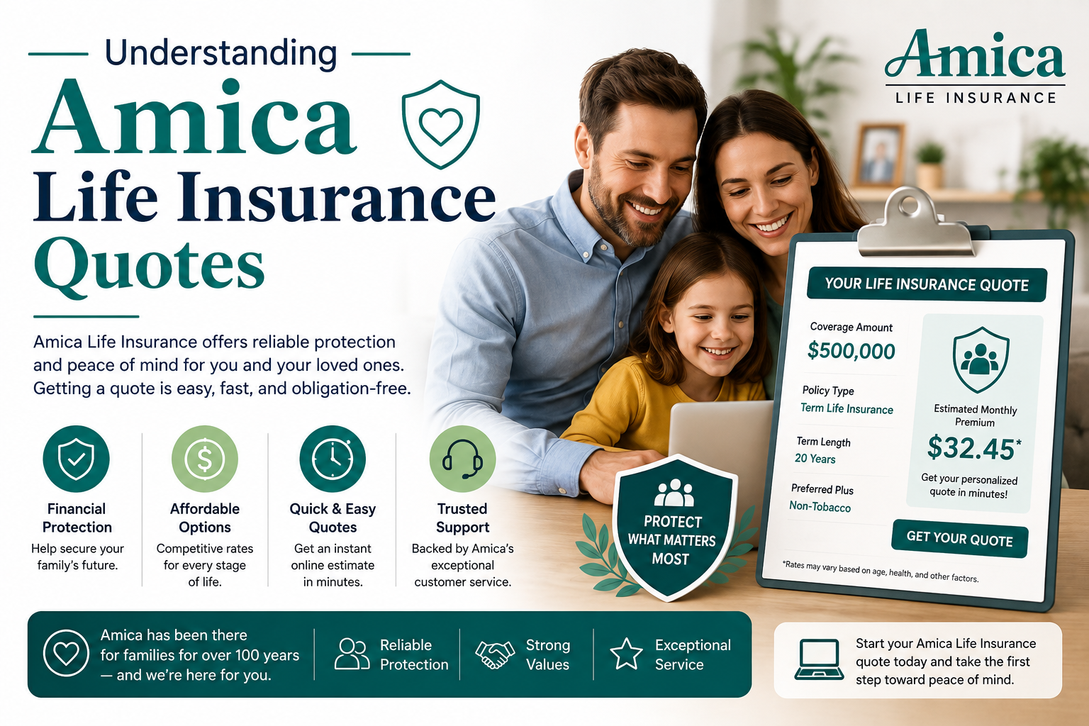 Understanding Amica Life Insurance Quotes