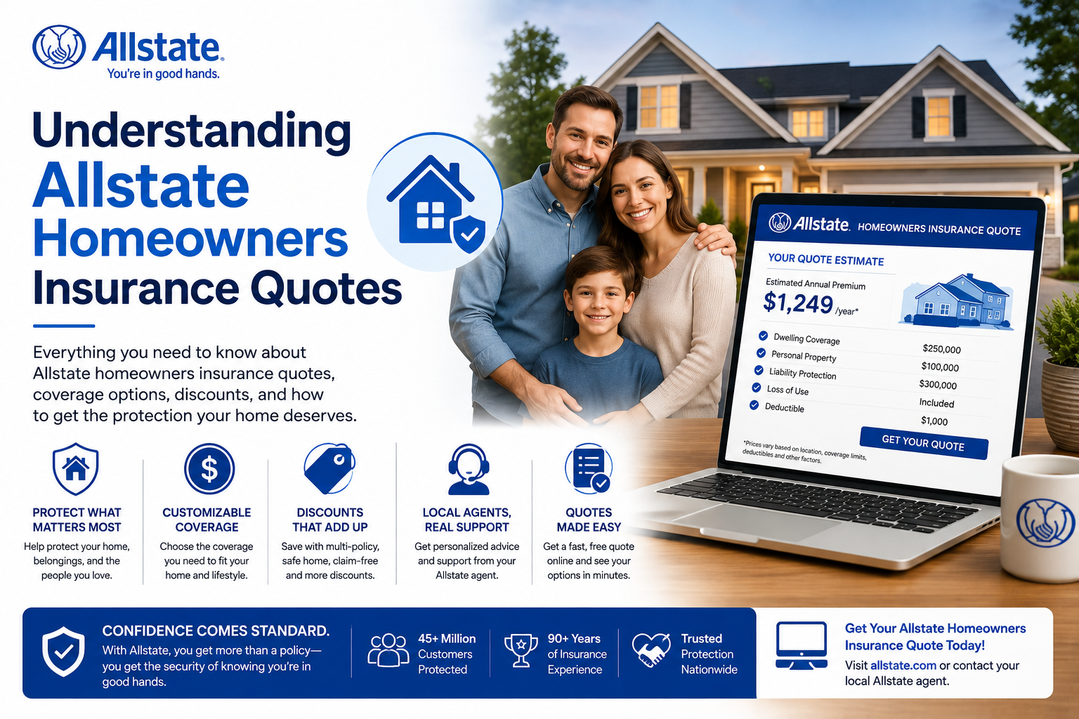Understanding Allstate Homeowners Insurance Quotes