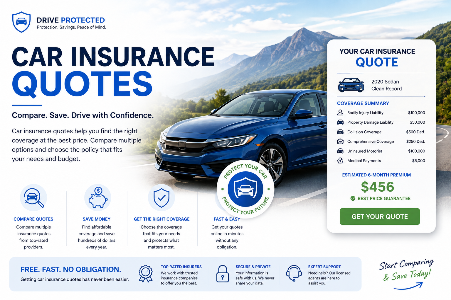 Car Insurance Quotes