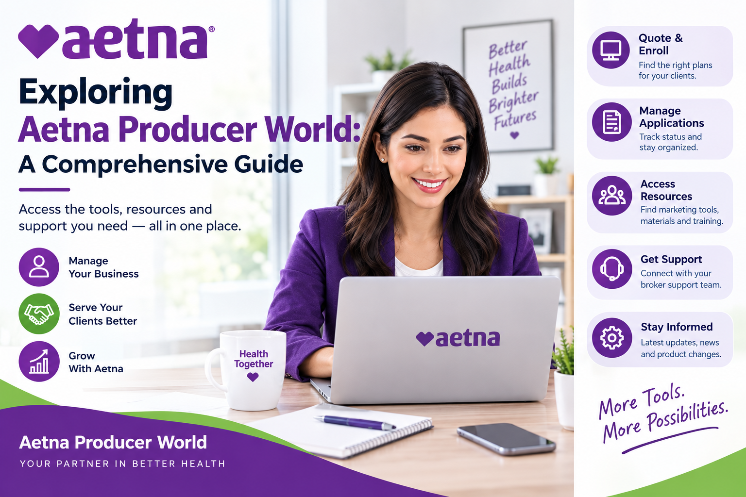 Exploring Aetna Producer World
