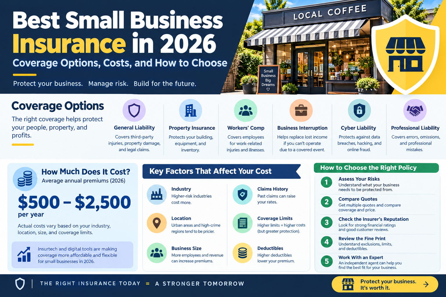 Best Small Business Insurance in 2026